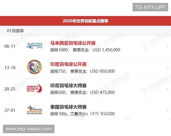 2026年体育赛事日历公布：米兰冬奥会、美加墨世界杯领衔